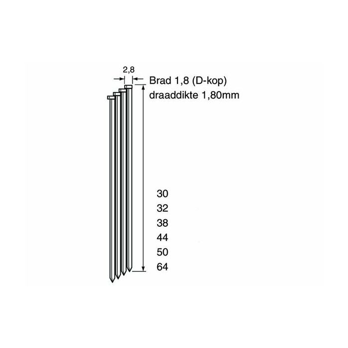 Dutack DA18/64 brads - D-kop - 64 mm - RVS - 4000 stuks - 5150018