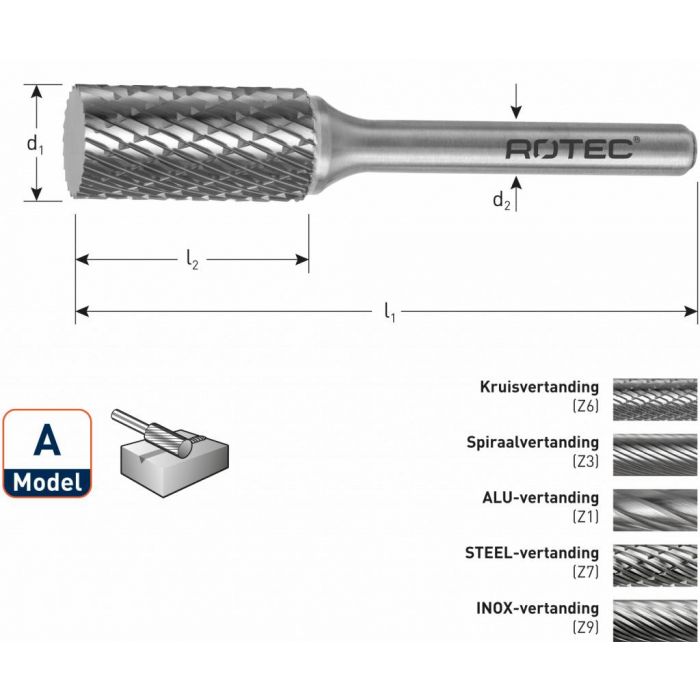 Rotec HM Stiftfrees cilindervorm model A (ZYA)