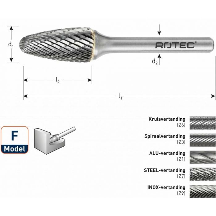 Rotec HM Stiftfrees boomvorm ronde kop model F (RBF)