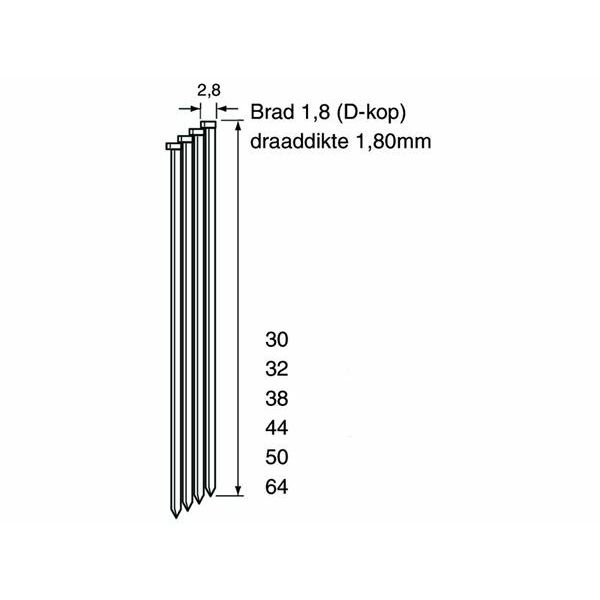 Dutack DA18/64 brads - D-kop - 64 mm - RVS - 4000 stuks - 5150018