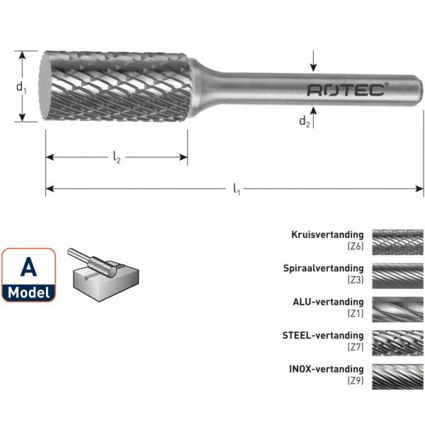 Rotec HM Stiftfrees cilindervorm model A (ZYA)