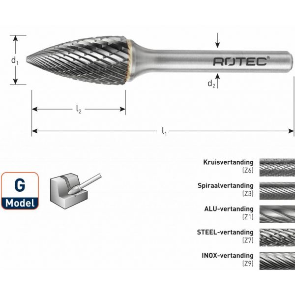 Rotec HM Stiftfrees boomvorm spits model G (RBG)