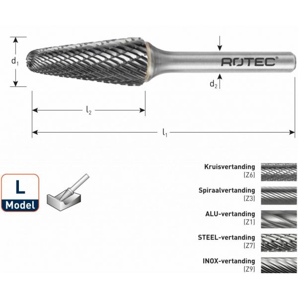 Rotec HM Stiftfrees kegelvorm met ronde kop model L (KEL)