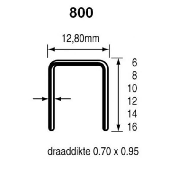 Dutack Nieten 810 10 mm verzinkt 10.000 stuks - 5088019