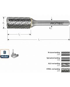 Rotec HM Stiftfrees cilindervorm met kopvertanding model B (ZYA-S)