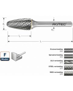 Rotec HM Stiftfrees boomvorm ronde kop model F (RBF)