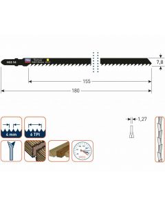 Wilpu Decoupeerzaagblad HGS54 5 stuks - 510.0501