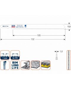 Wilpu Decoupeerzaagblad MG31bi 5 stuks - 510.0681