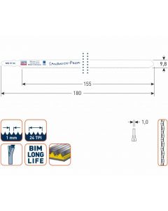 Wilpu Decoupeerzaagblad MG51bi 5 stuks - 510.0701